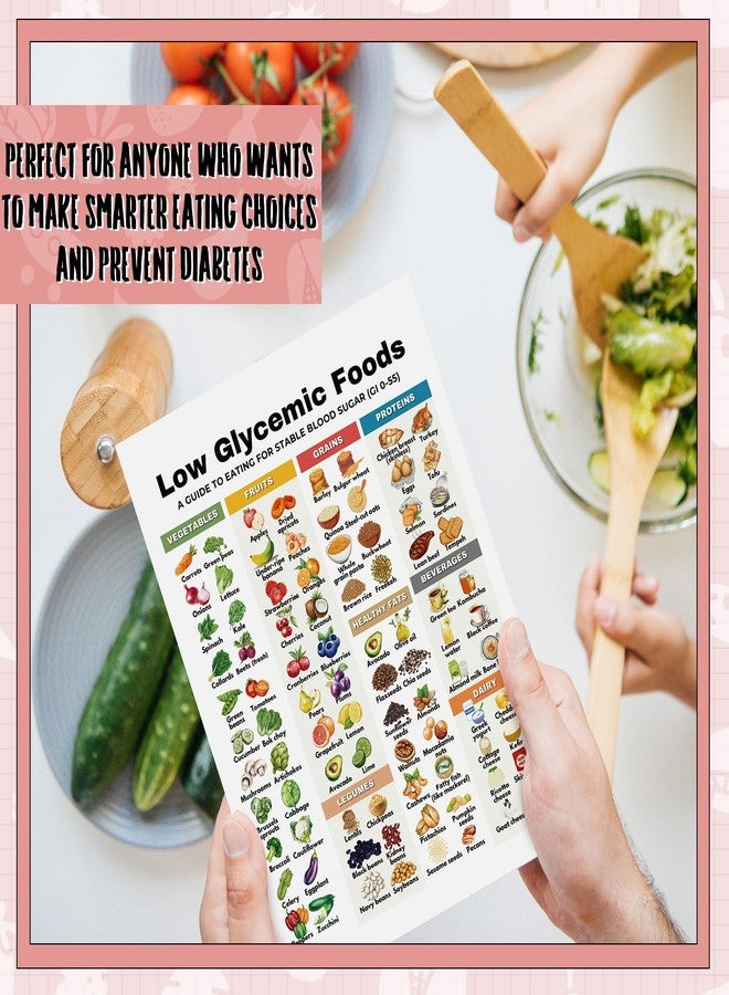 Sinload 12 Pcs Pre Diabetic Food List Poster Prediabetes Meal Plan Low Sugar Glycemic Index List for Type 2 Diabetes - Image 4